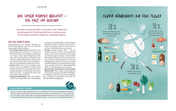 Produktbild: Iss dich gesund mit Dr. Riedl