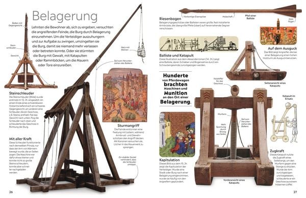 Produktbild: Memo Wissen. Ritter