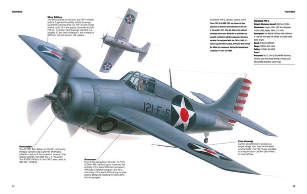 Produktbild: Allied Carrier Aircraft of World War II