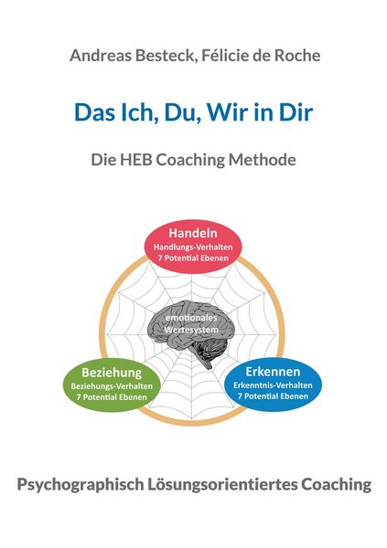 Produktbild: Das Ich, Du, Wir in Dir