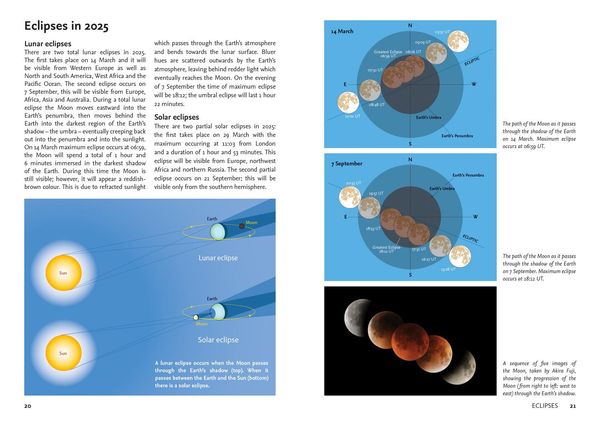 Produktbild: 2025 Guide to the Night Sky (North America)
