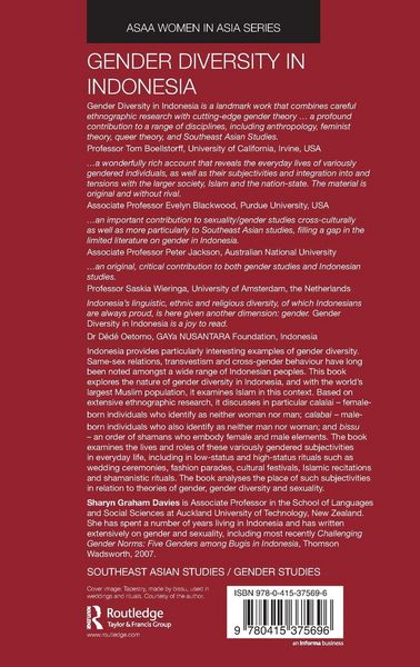 Produktbild: Gender Diversity in Indonesia