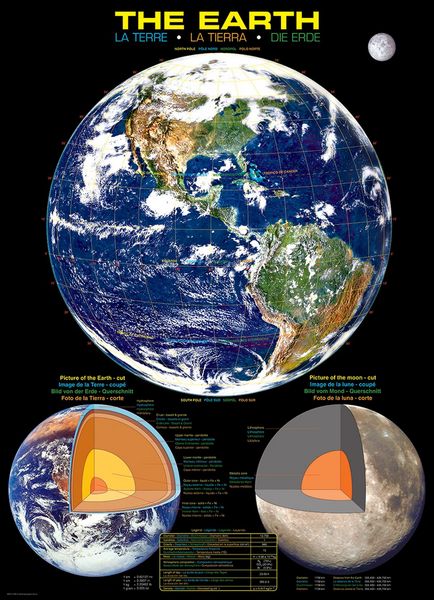 Produktbild: Puzzle 1000 Teile - The Earth