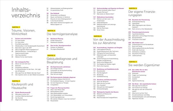 Produktbild: Handbuch Hauskauf