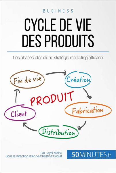 Produktbild: Cycle de vie des produits