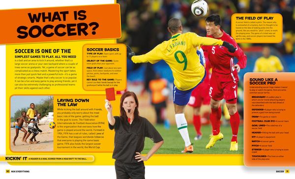 Produktbild: Everything Soccer