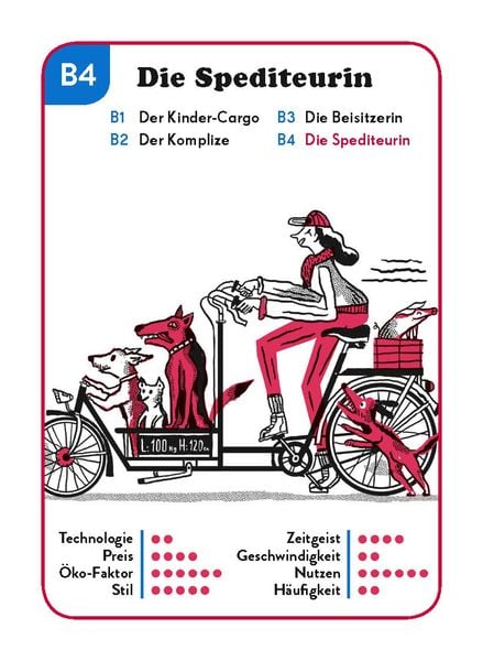 Produktbild: Modern Cyclists - Das Quartett
