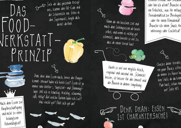 Produktbild: Die Foodwerkstatt