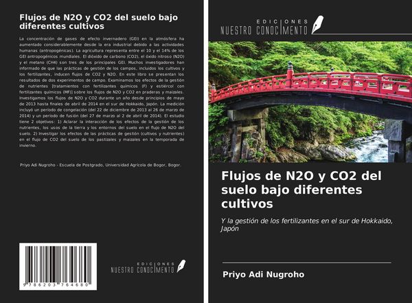 Produktbild: Flujos de N2O y CO2 del suelo bajo diferentes cultivos