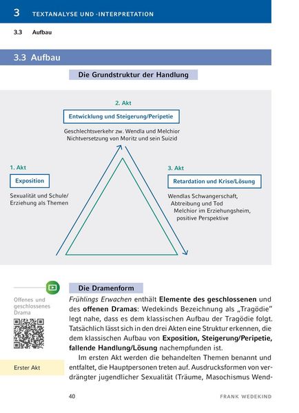 Produktbild: Fr&uuml;hlings Erwachen von Frank Wedekind - Textanalyse und Interpretation