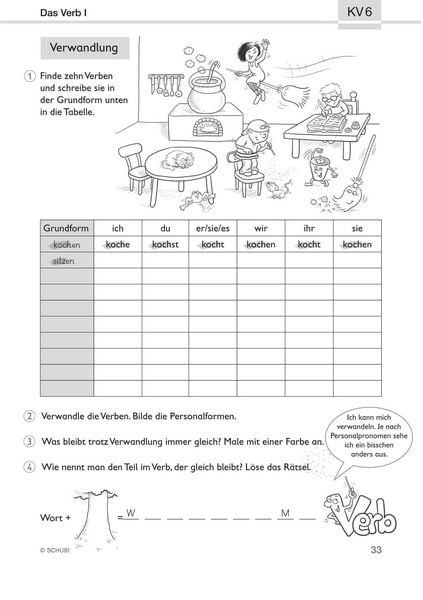 Produktbild: Grammatik - kompetent! 3
