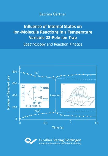 Produktbild: Influence of Internal States on Ion-Molecule Reactions in a Temperature Variable 22-Pole Ion Trap. Spectroscopy and Reaction Kinetics