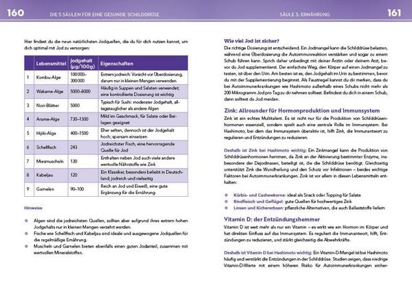 Produktbild: Neustart f&uuml;r die Schilddr&uuml;se