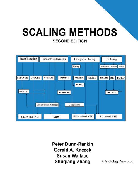 Produktbild: Scaling Methods