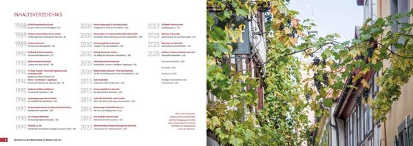 Produktbild: Neustadt an der Weinstra&szlig;e im Wandel der Zeit