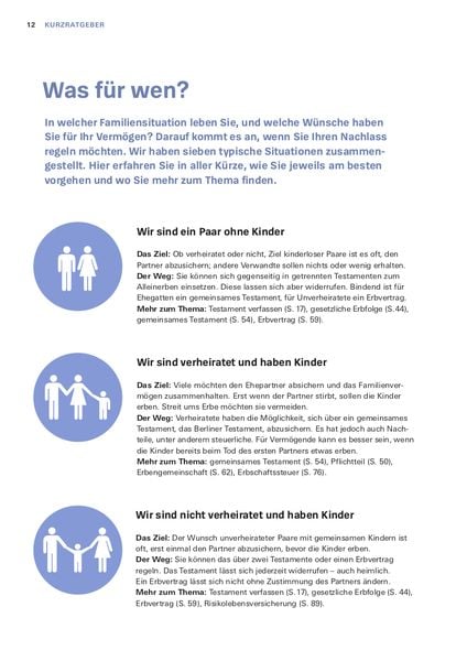 Produktbild: Das Nachlass-Set