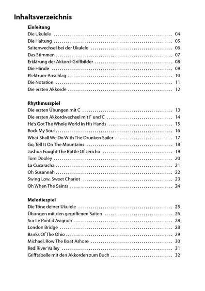 Produktbild: Ukulele - Schnell und einfach lernen