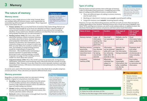 Produktbild: Practise and Pass Higher Psychology Revision Guide