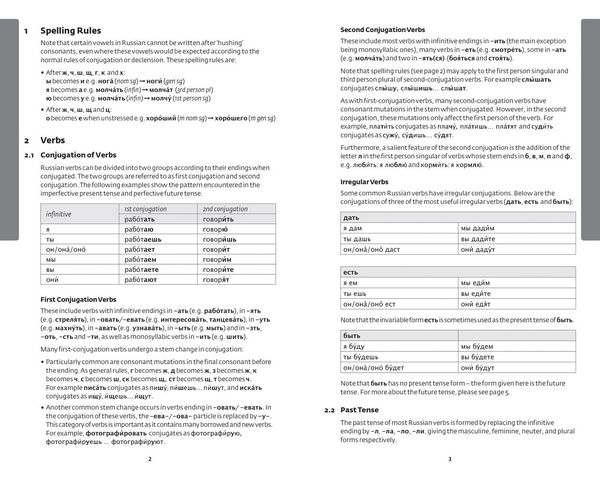 Produktbild: Russian Essential Dictionary