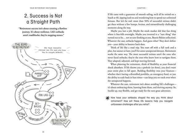 Produktbild: Your Retirement Sketchbook