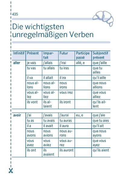 Produktbild: PONS Spick-W&ouml;rterbuch Franz&ouml;sisch f&uuml;r die Schule