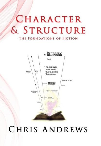 Produktbild: Character and Structure