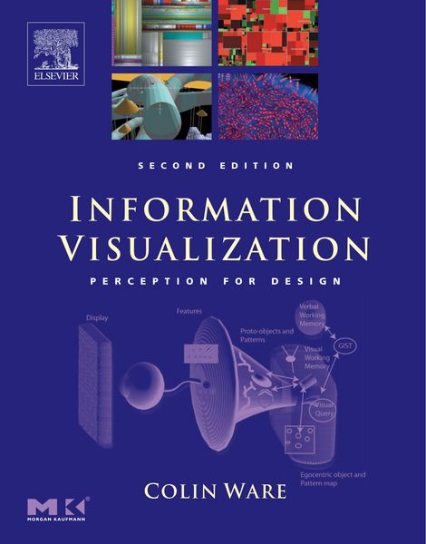 Produktbild: Information Visualization