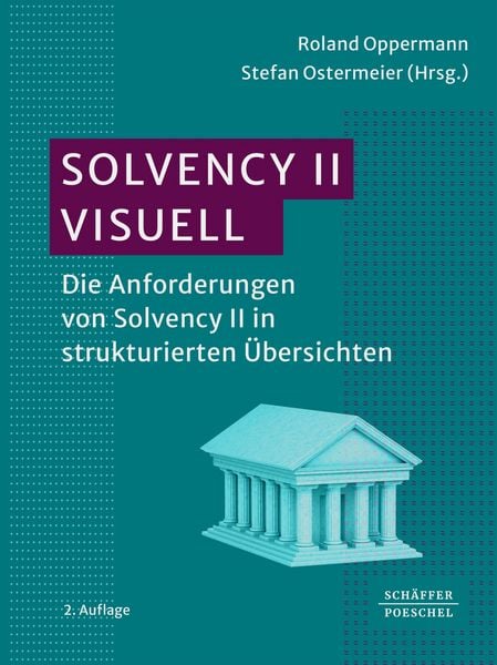 Produktbild: Solvency II visuell