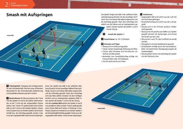 Produktbild: Neue Wege im Tennis