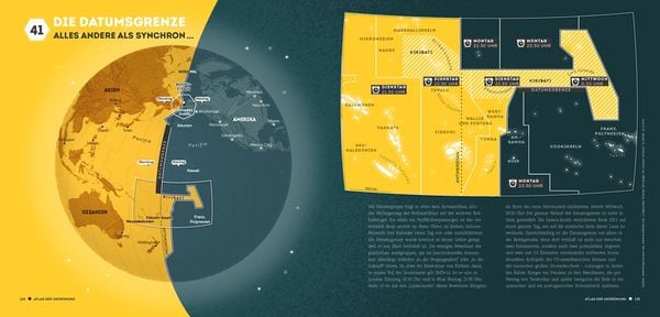 Atlas der Unordnung