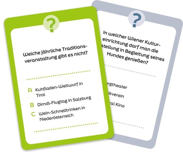 Produktbild: Wer h&auml;tte das gedacht?! Das Unn&uuml;tzes-Wissen-Quiz &Ouml;sterreich