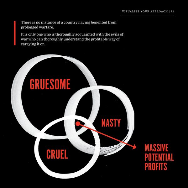 Produktbild: The Art of War Visualized
