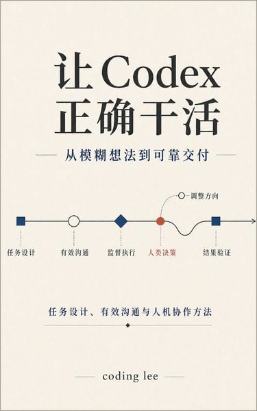 Produktbild: 让 Codex 正确干活