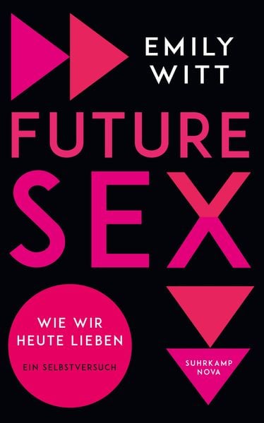 Future Sex