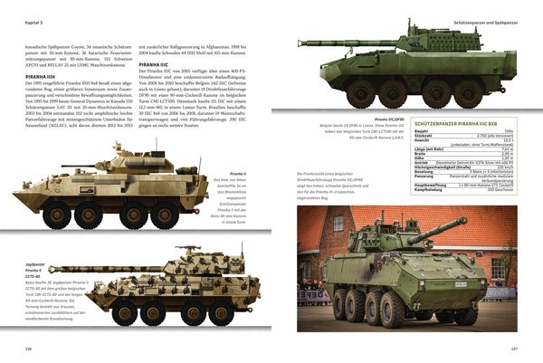 Produktbild: Moderne Panzer