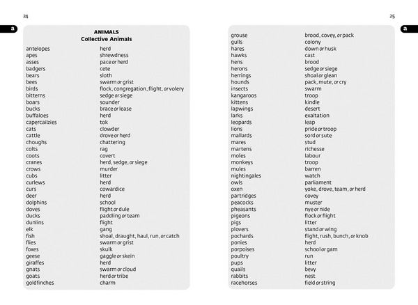 Produktbild: English Gem Thesaurus