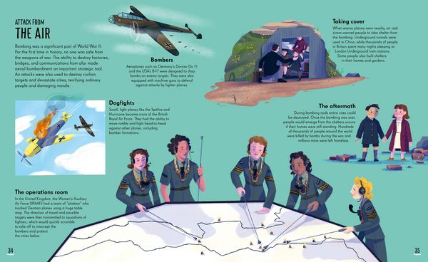 Produktbild: Tales of World War II