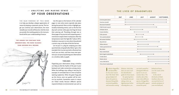 Produktbild: The Naturalist's Notebook
