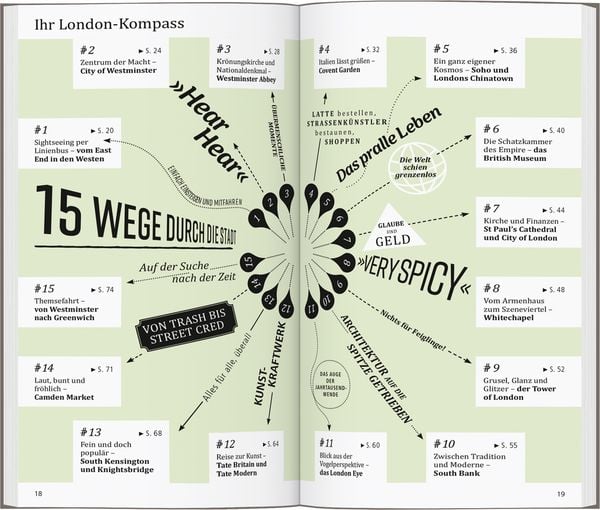 Produktbild: DUMONT direkt Reisef&uuml;hrer London
