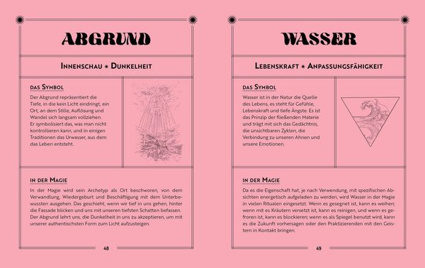 Produktbild: Magie & Symbole