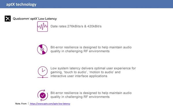 Produktbild: Renkforce Bluetooth&reg; Musik-Empf&auml;nger Bluetooth Version: 5.0 20m aptX&reg;-Technologie