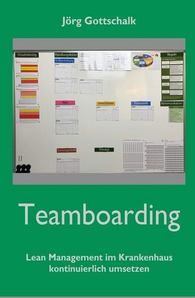 Produktbild: Teamboarding