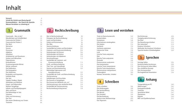 Produktbild: Deutsch f&uuml;r Eltern