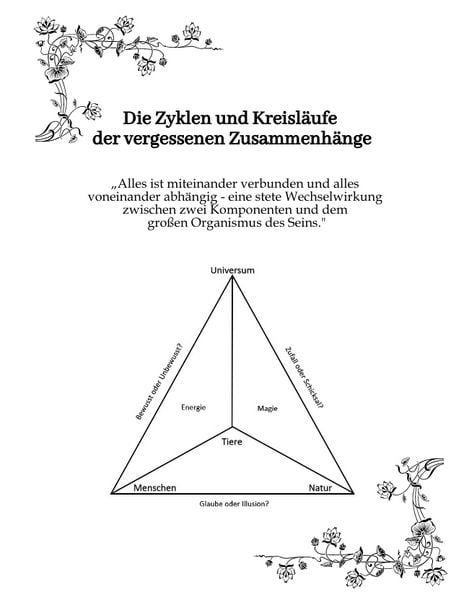 Produktbild: Die Zyklen und Kreisl&auml;ufe der vergessenen Zusammenh&auml;nge