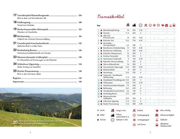 Produktbild: Premiumwanderwege Schwarzwald