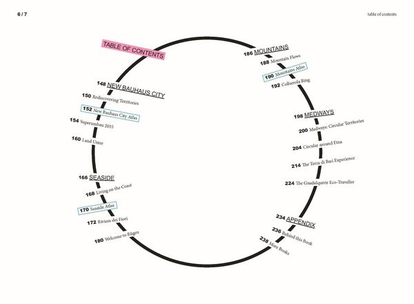 Produktbild: Circular Design