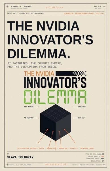 Produktbild: The Nvidia Innovator's Dilemma