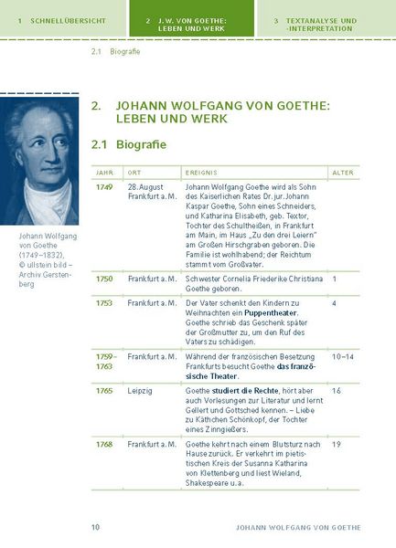 Produktbild: Faust I von Johann Wolfgang von Goethe