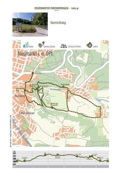 Produktbild: Genusswandern Bayerischer Jura