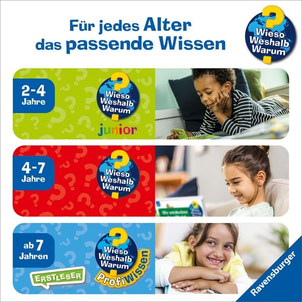 Was essen wir? / Wieso? Weshalb? Warum? Junior Band 53
